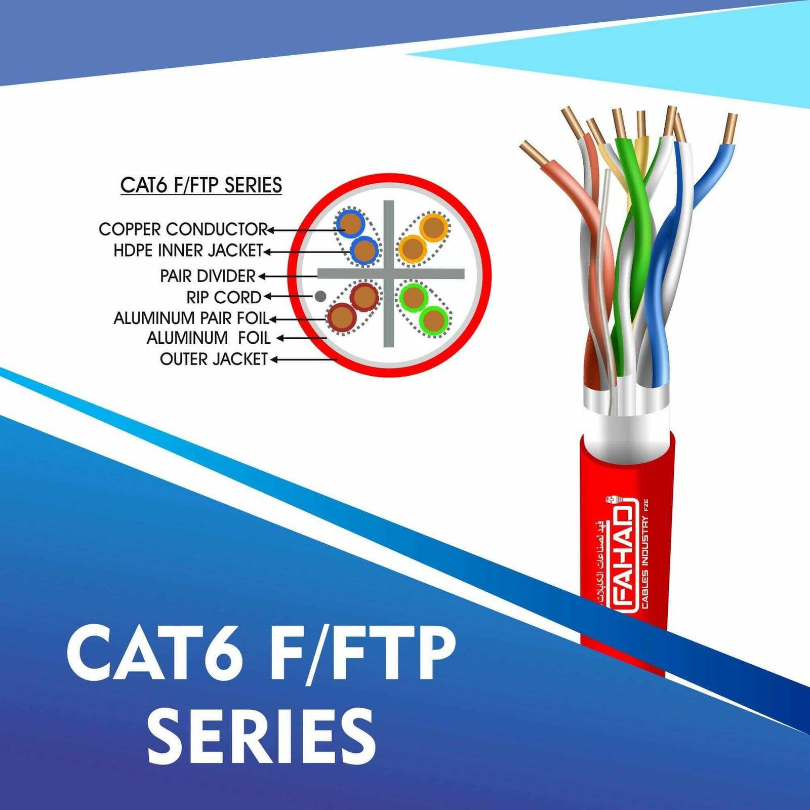 23AWG 4PAIR CAT6 F FTP SERIES 305M BOX Fahad Cables Industry FZE