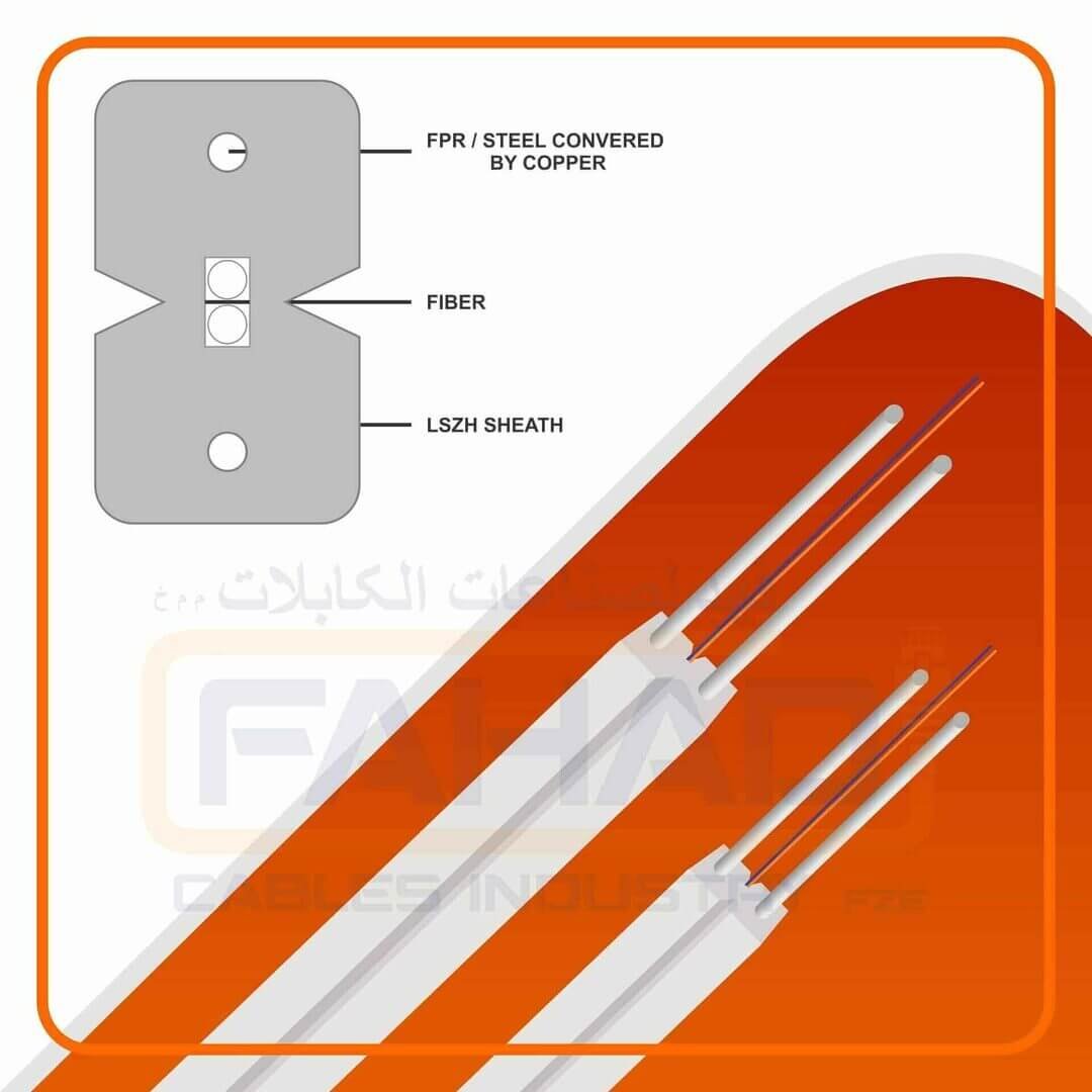 fiber optic cables ftth 2 core FTTH fiber optic cable LSZH fiber optic cables ftth