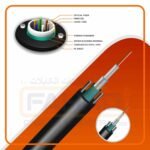 fiber optic cable