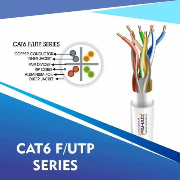 Cat6 F-UTP Network cable 305m