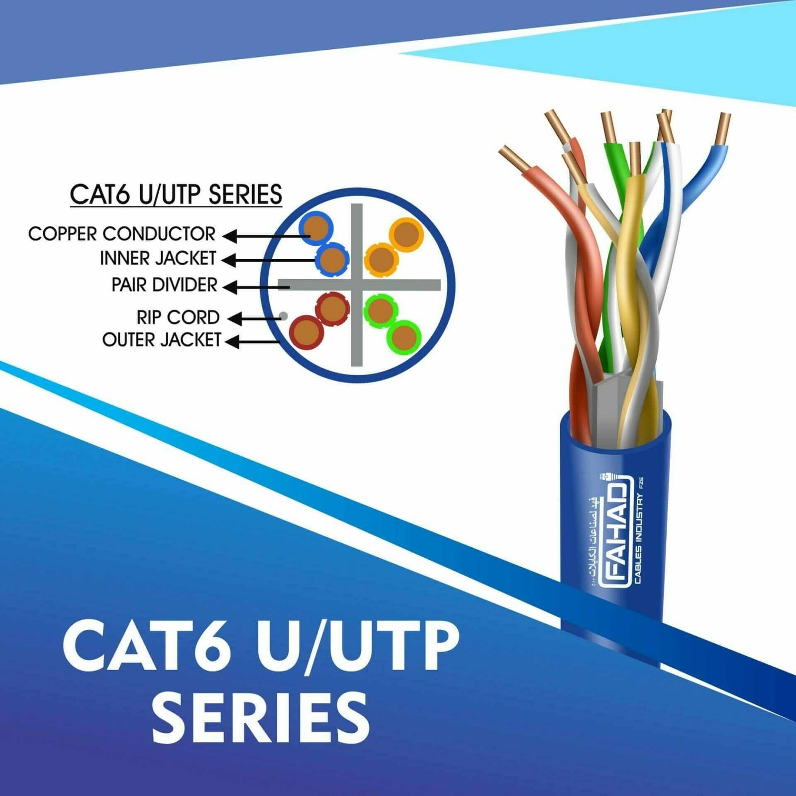 CAT6 Network Cable Fahad Cables Industry FZE