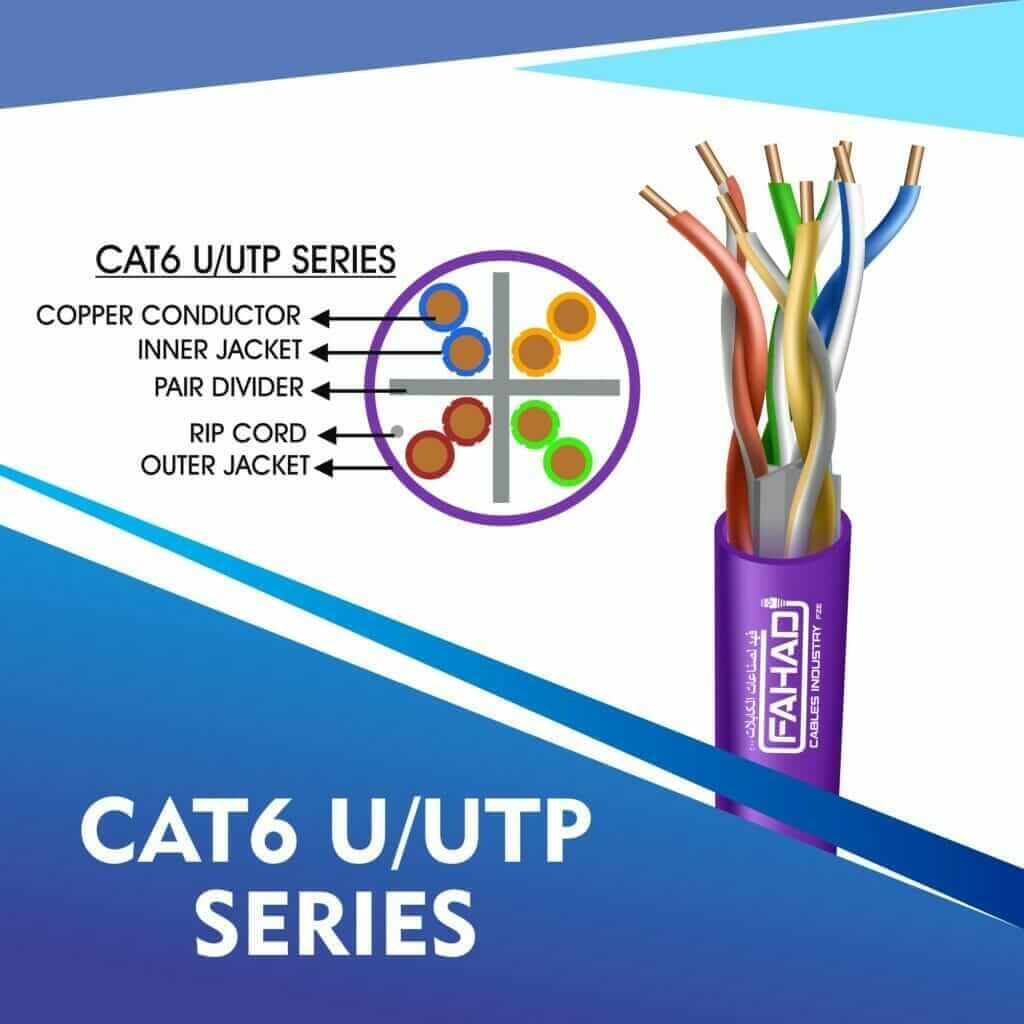 Exploring Ethernet Manufacturing: The Success Story of Fahad Cables Industry FZE 3 CAT6 U-UTP CABLE