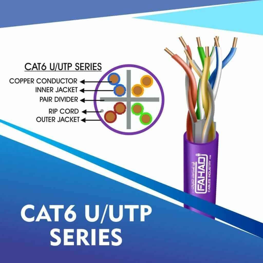 Exploring Ethernet Manufacturing: The Success Story of Fahad Cables Industry FZE 2 CAT6 U-UTP CABLE