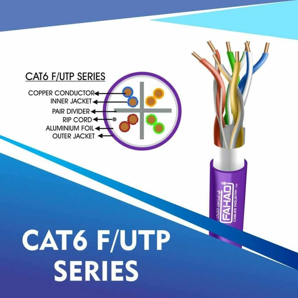 Exploring Ethernet Manufacturing: The Success Story of Fahad Cables Industry FZE 6 CAT6 F-UTP CABLE