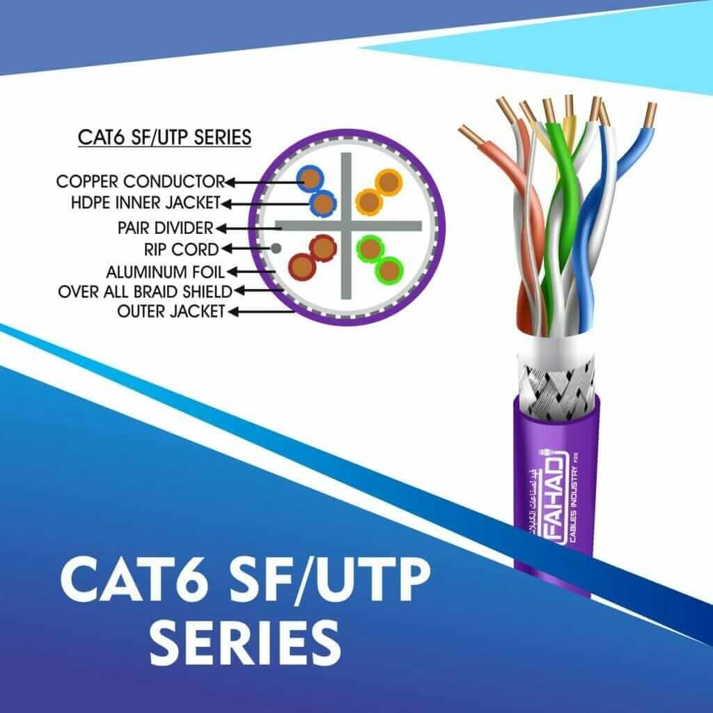 Exploring Ethernet Manufacturing: The Success Story of Fahad Cables Industry FZE 5 CAT6 SF-UTP CABLE