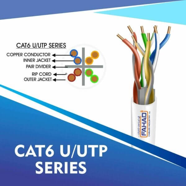 cat6-WHITE Cat6 U-UTP Network cable 305m