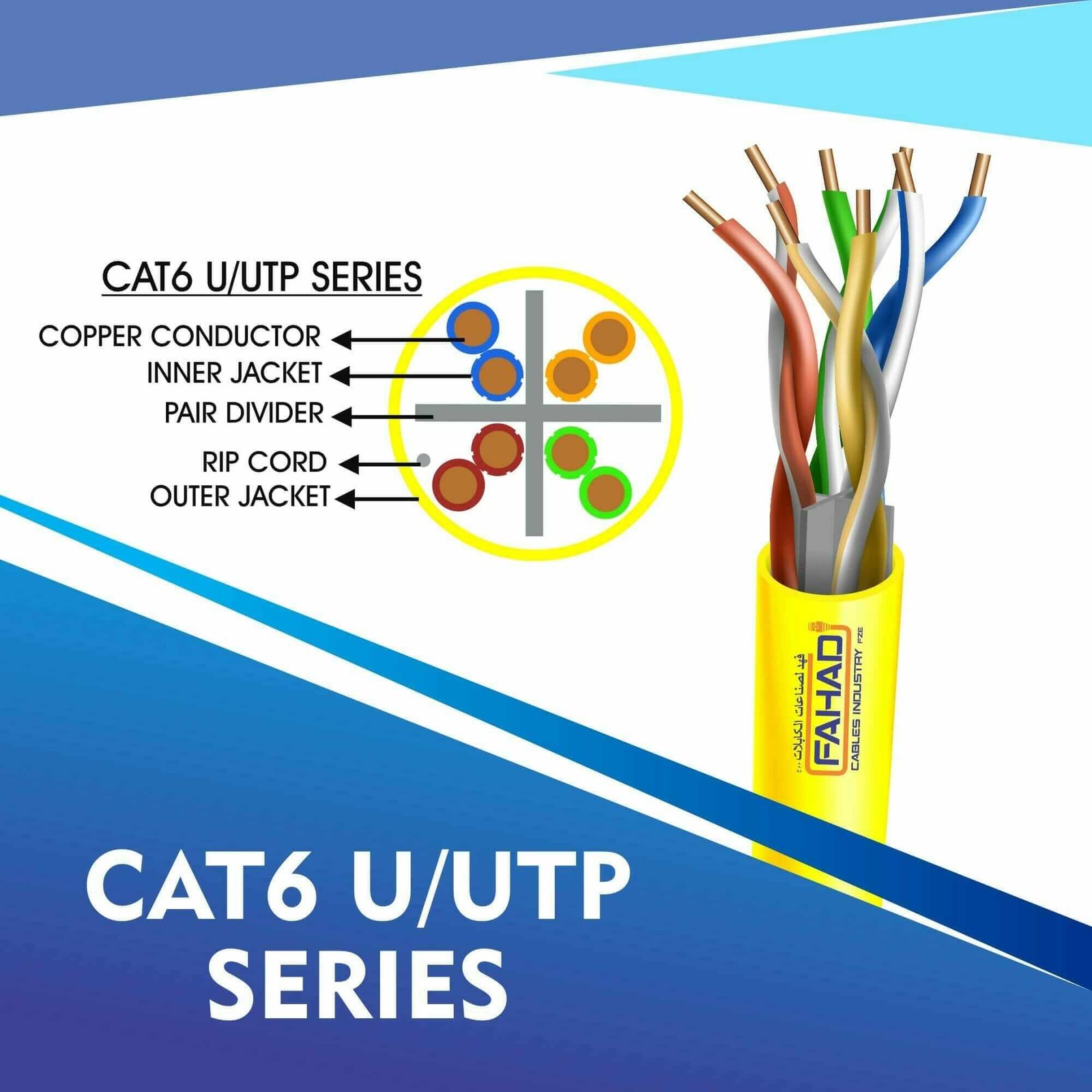 Understanding Category 5e Ethernet Cables: A Comprehensive Guide 1 Category 5e Ethernet Cables CAT6 U-UTP CABLE