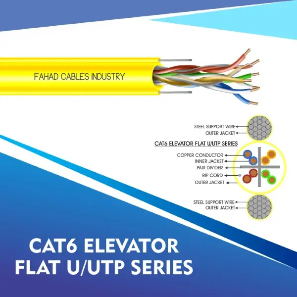 Understanding Category 5e Ethernet Cables: A Comprehensive Guide 3 CAT6 ELEVATOR FLAT U/UTP SERIES