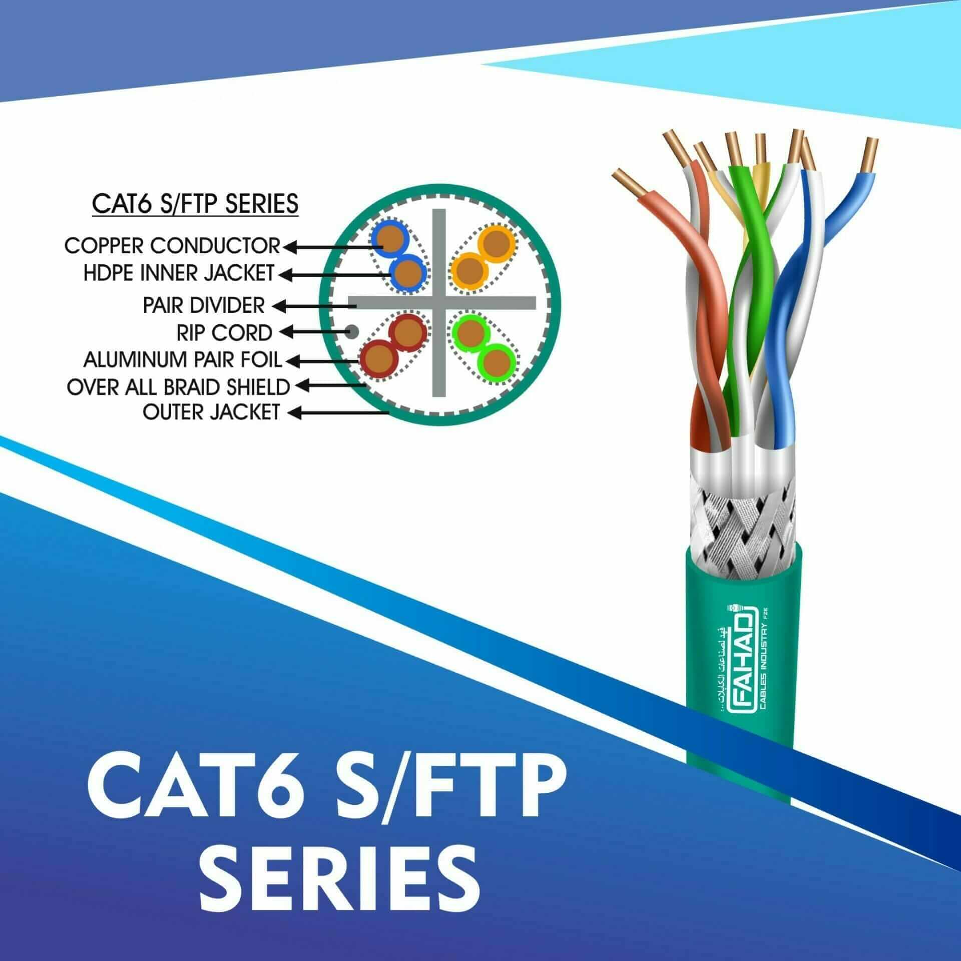 cat6 cable 23awg 4 twisted pair s-ftp 305m reel - Fahad Cables