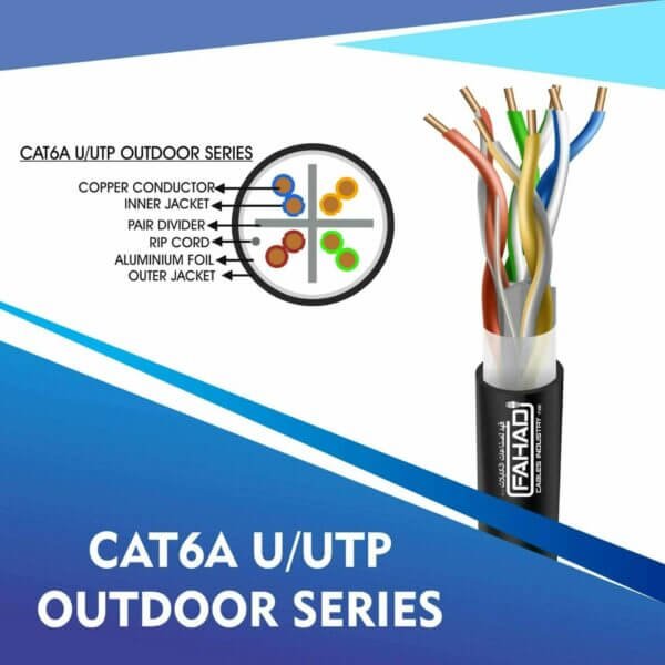 Cat6a U-UTP Network cable 305m