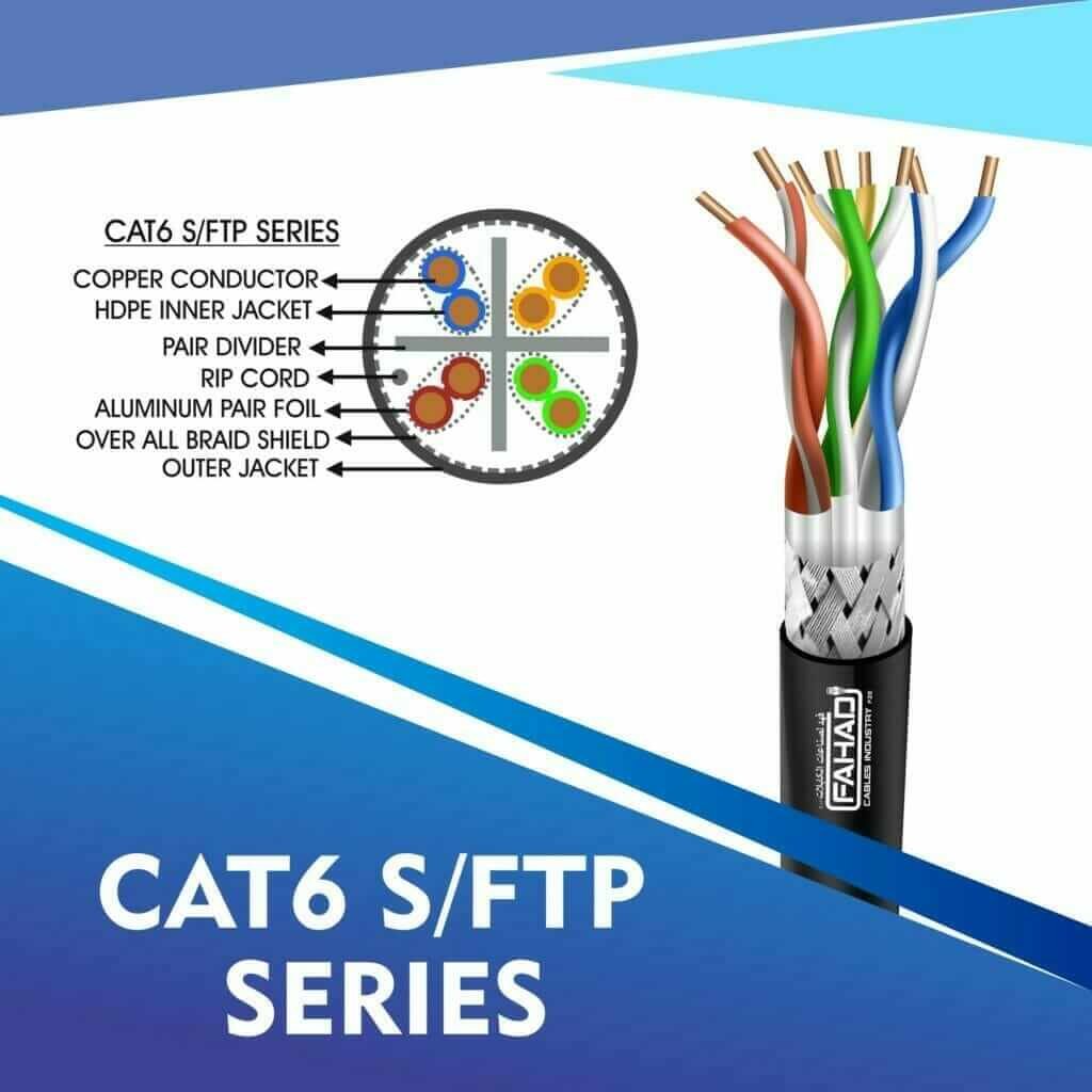 Understanding Ethernet Cables: What Do Different Colors Mean? 4 Cat6 network cable 23awg 4pair LSZH S-FTP cable 305m