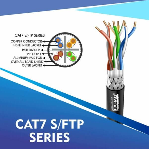 CAT7 BLACK Cable