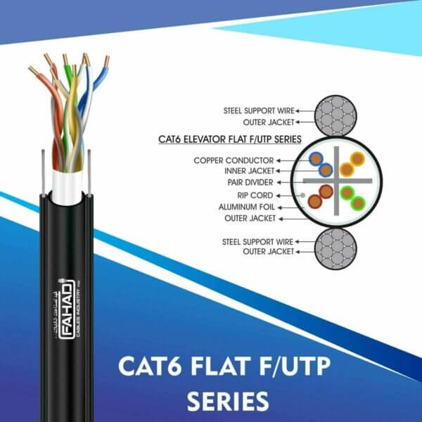 CAT6A ELEVATOR FLAT CABLE F/UTP
