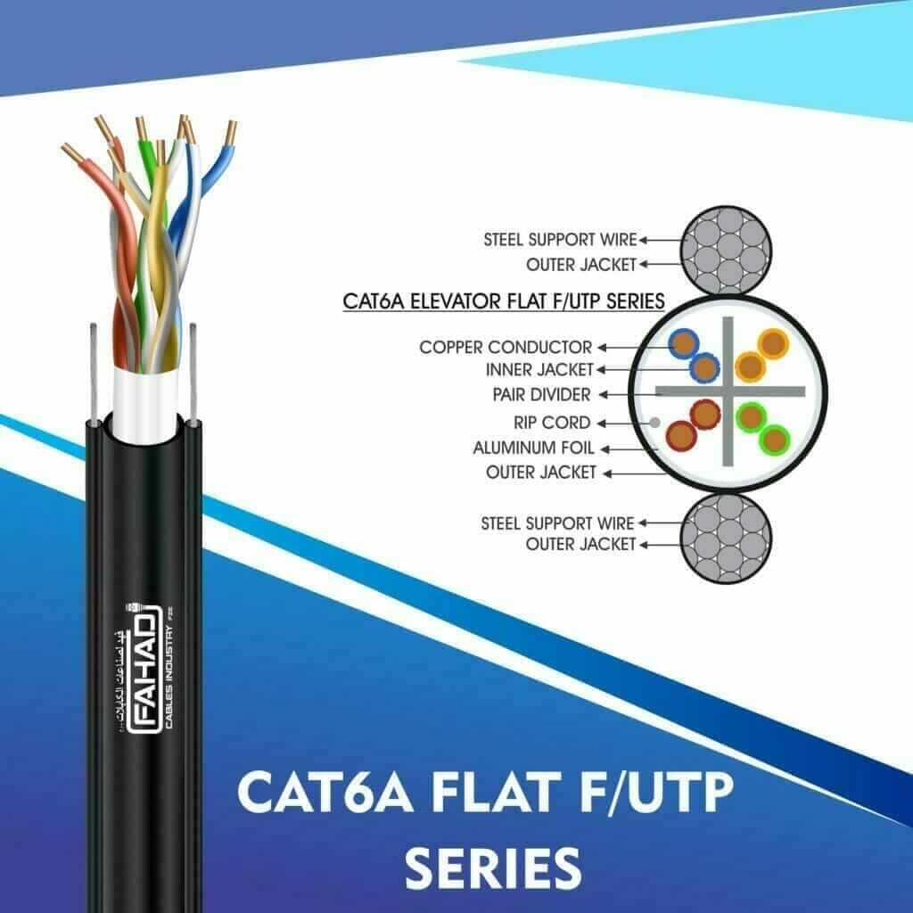 CAT6A ELEVATOR FLAT F/UTP