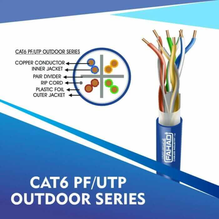 23awg 4pair cat6 pf/utp outdoor cable