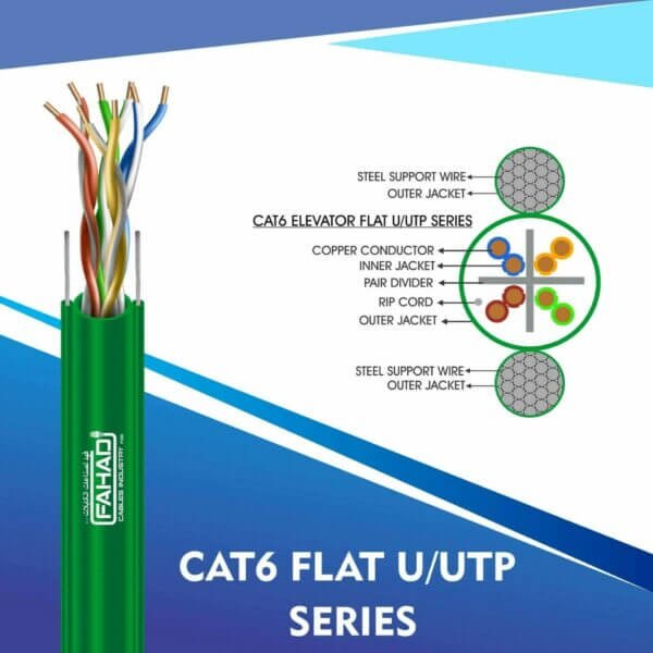 CAT6-GREEN CAT6A FLAT CABLE U/UTP SERIES