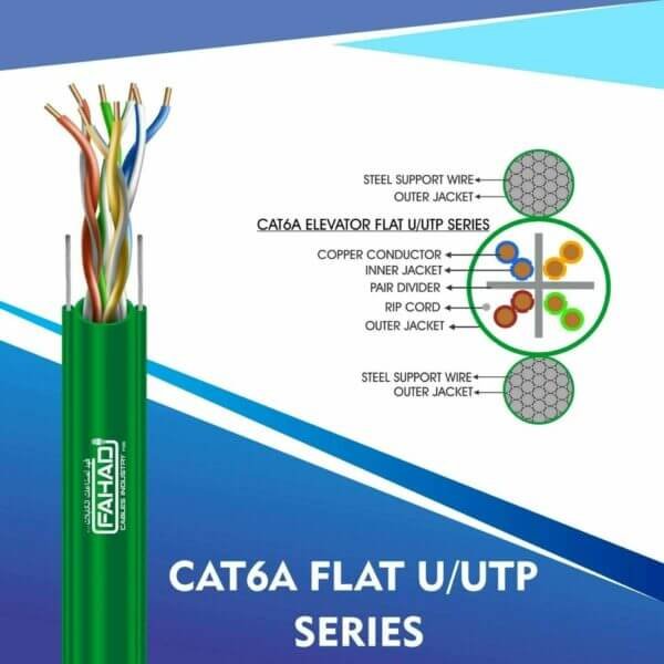 CAT6A ELEVATOR FLAT CABLE U/UTP cat 6 cable for elevator