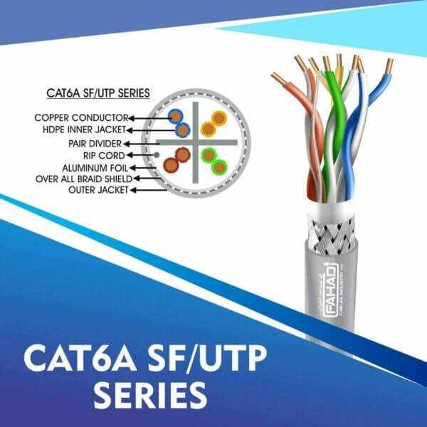 Cat6a SF-UTP Network LSZH cable 305m