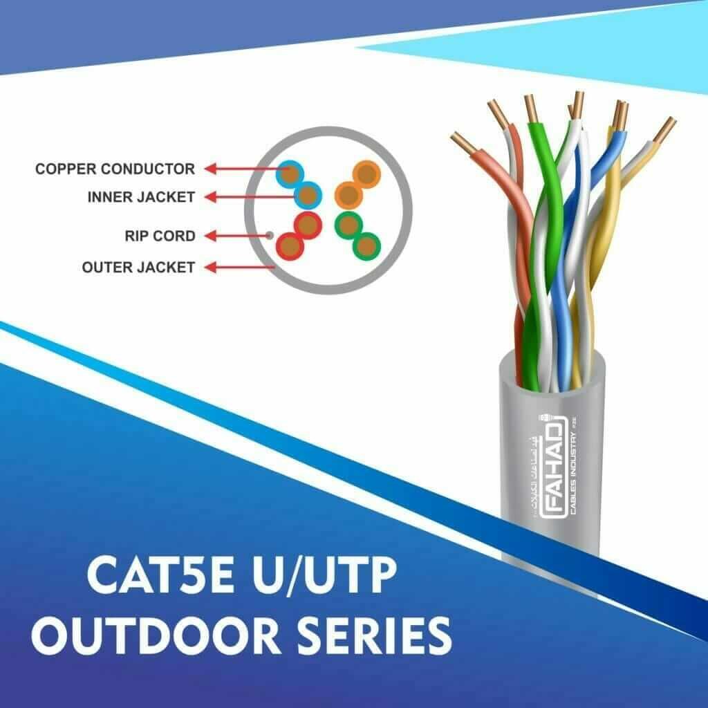 Exploring the Quality of Cat5e Ethernet U UTP Cable by Fahad Cables Industry FZE 6 cat5e 24 awg U-UTP outdoor cable 305m