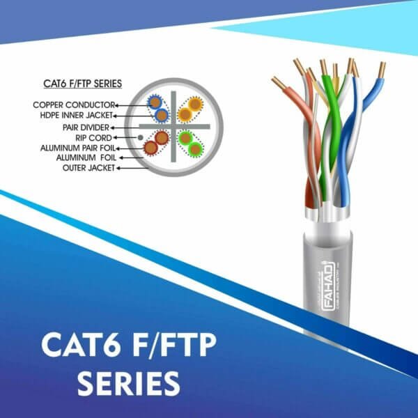Cat6 network cable 23awg 4pair LSZH F-FTP cable 305m