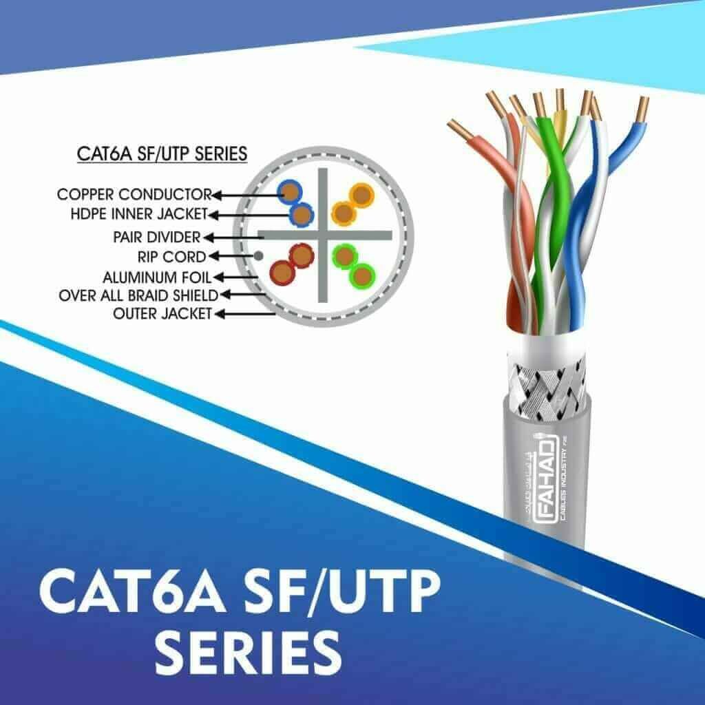 Understanding the 6 Pair Cable Color Code: A Comprehensive Guide by Fahad Cables Industry FZE 5 cat6a network cable 23awg 4pair LSZH sf-utp cable 305m