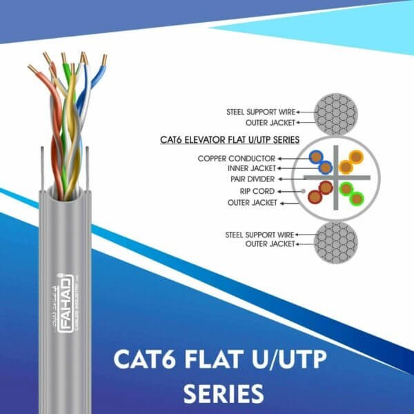 CAT6-GREY 6 Pair Cable Color Code CAT6A FLAT CABLE U/UTP SERIES