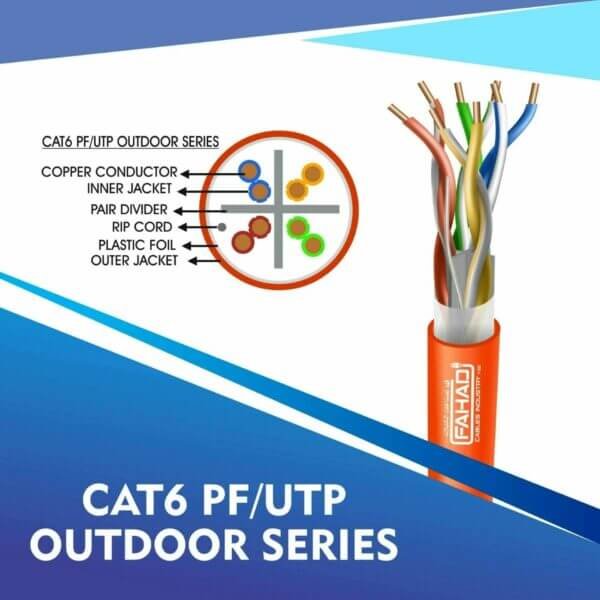 Cat6 network cable 23awg 4pair LSZH PF-UTP cable 305m
