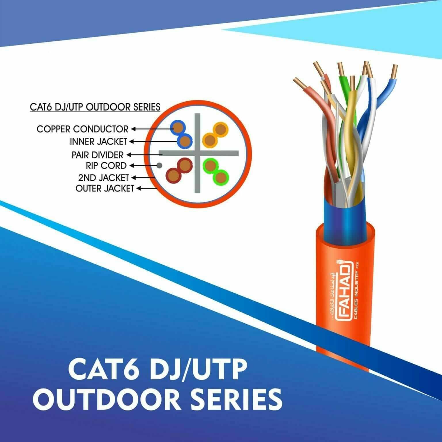 5 best cat 6 colour code - Fahad Cables Industry FZE