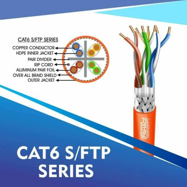 Cat6 S-FTP Network cable 305m