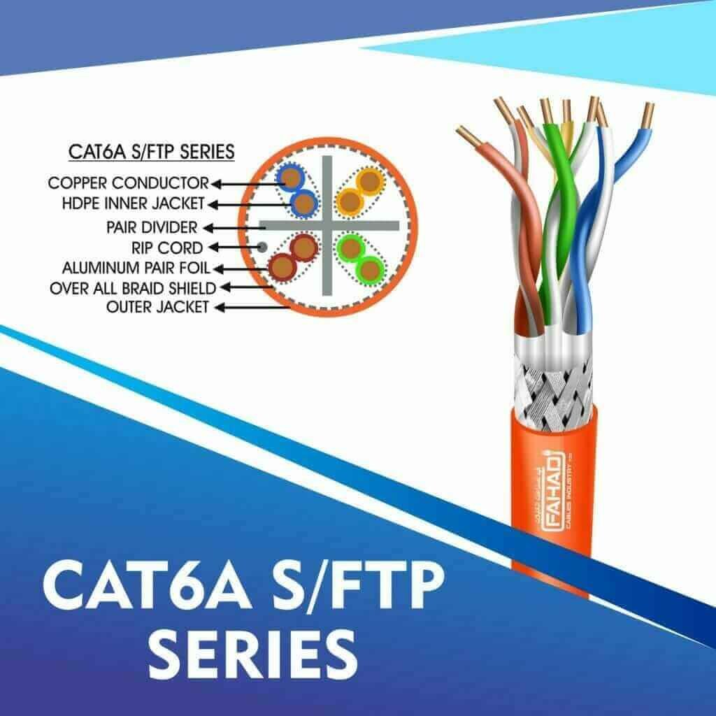 Home 23 cat6a Solid cable 23awg 4pair s-ftp cable 305m