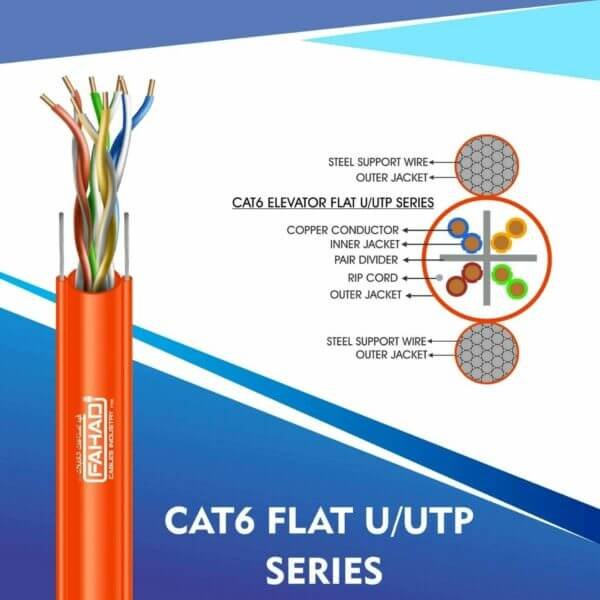 CAT6-ORANGE CAT6A FLAT CABLE U/UTP SERIES