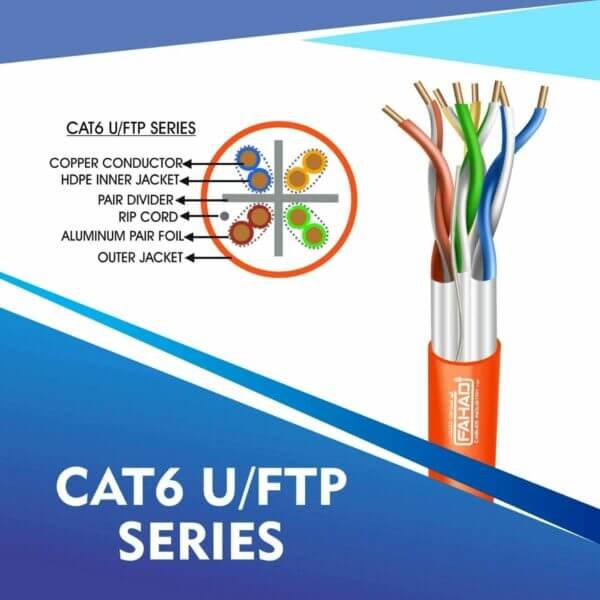 Cat6 U-FTP Network cable 305m