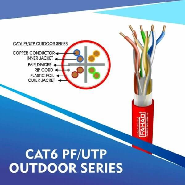 Cat6 network cable 23awg 4pair LSZH PF-UTP cable 305m