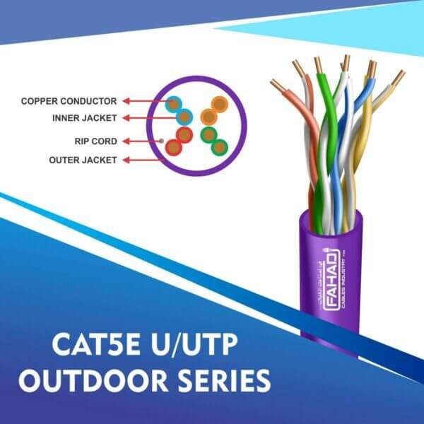 cat5e 24 awg U-UTP outdoor cable 305m