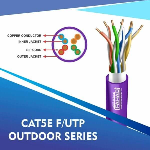 cat5e 24 awg F-UTP outdoor cable 305m