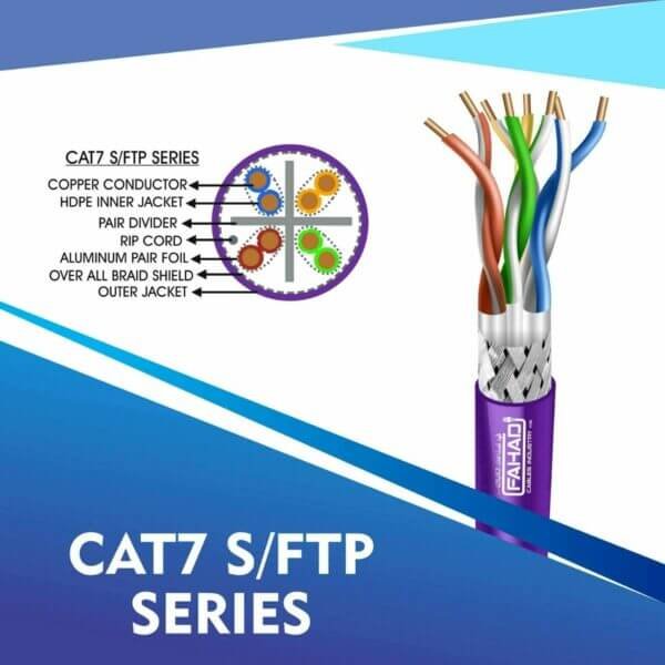 CAT7 VOILET