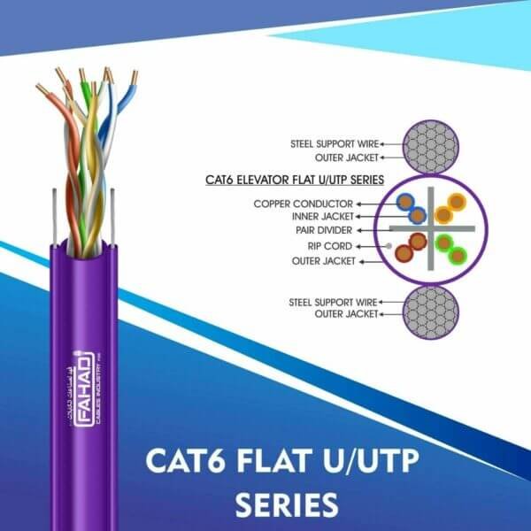CAT6-VOILET CAT6A ELEVATOR FLAT CABLE U/UTP
