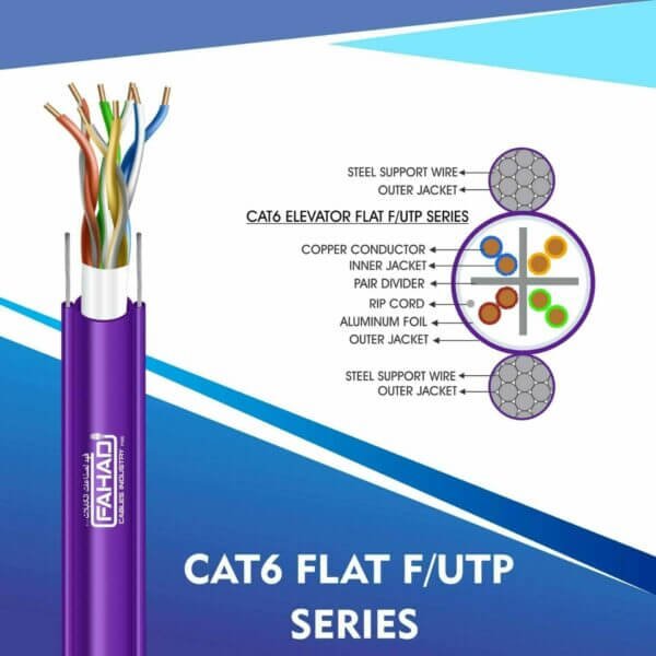 CAT6A ELEVATOR FLAT CABLE F/UTP