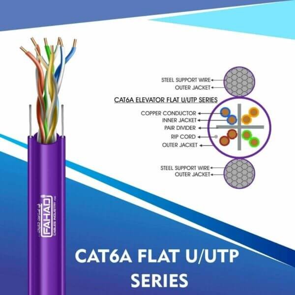 CAT6A ELEVATOR FLAT CABLE U/UTP