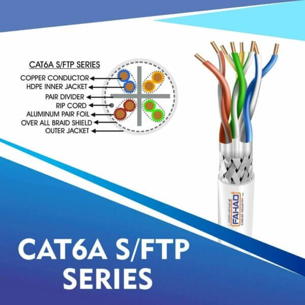 Cat6a S-FTP Network bulk cable 305m