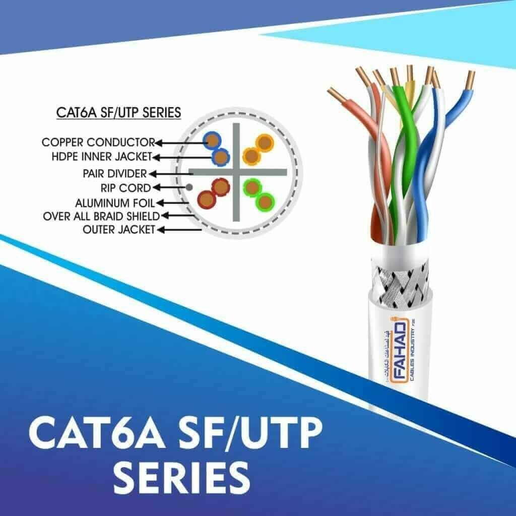 Exploring Fahad Cables Industry FZE: A Leading Wire Cable Manufacturer in the UAE 3 cat6a network cable 23awg 4pair LSZH sf-utp cable 305m