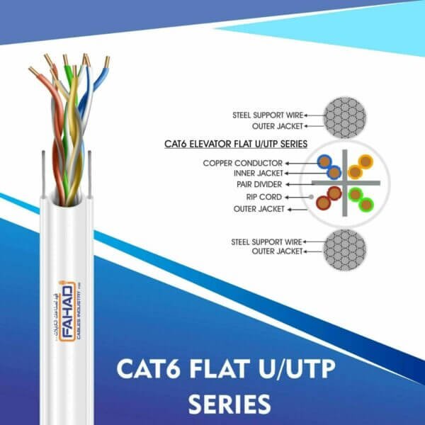 CAT6-WHITE CAT6A ELEVATOR FLAT CABLE U/UTP
