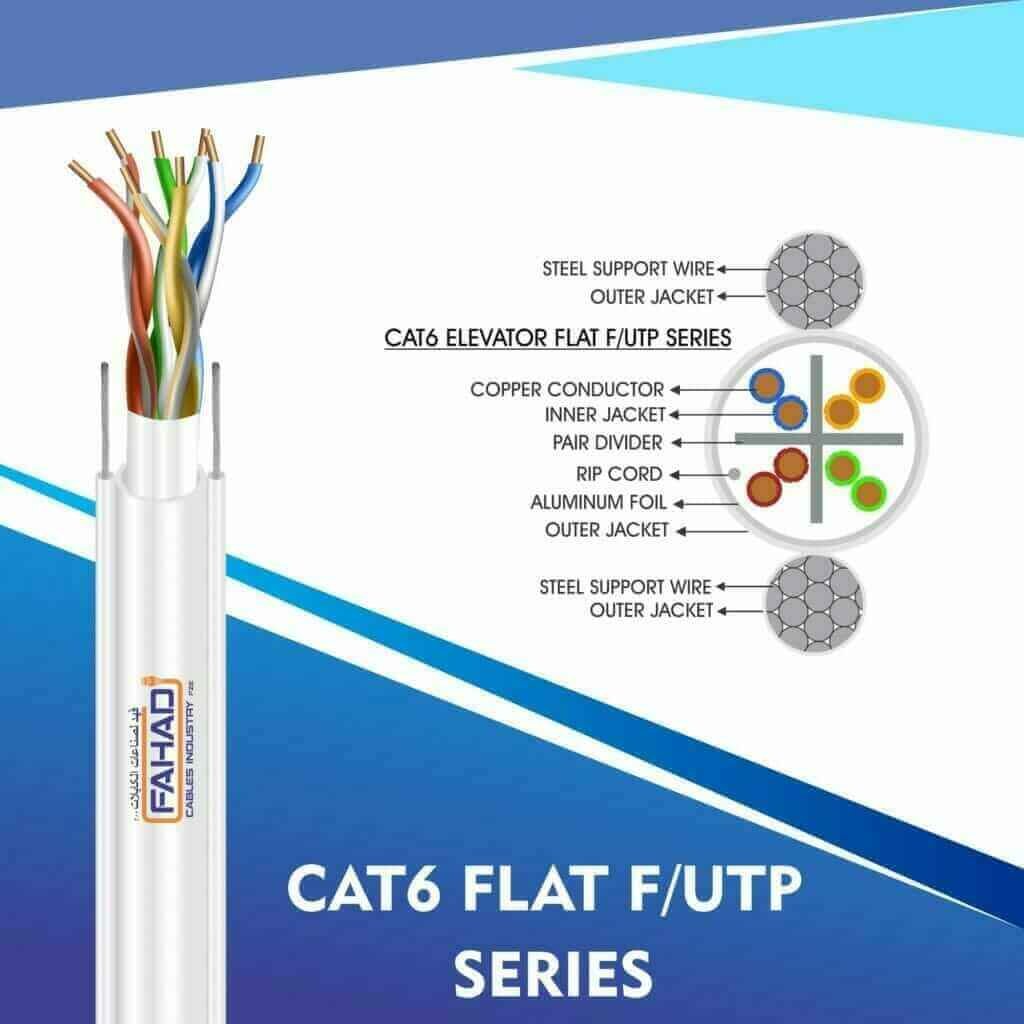 CAT6A ELEVATOR FLAT CABLE F/UTP
