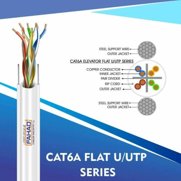 CAT6A ELEVATOR FLAT CABLE U/UTP