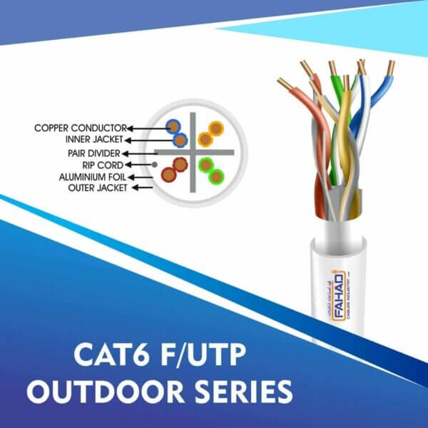 Cat6 F-UTP Network cable 305m