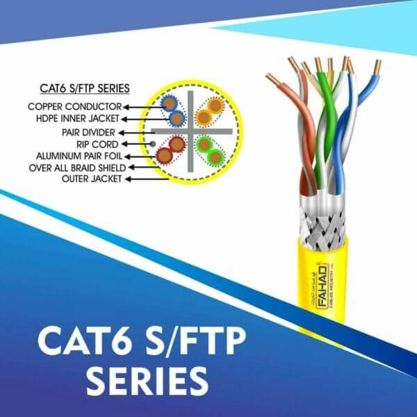 Cat6 S-FTP Network cable 305m