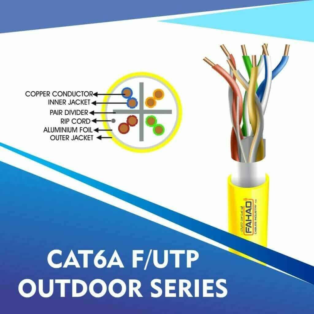 Understanding Cat6 Color Codes: Insights from Fahad Cables Industry FZE 5 cat6a network cable 23awg 4pair LSZH f-utp cable 305m