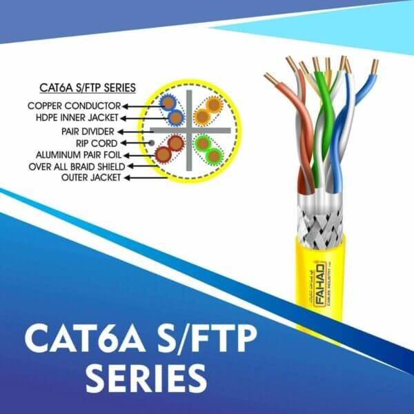 CAT6A YELLOW Cable