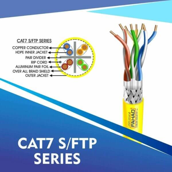 CAT7-YELLOW