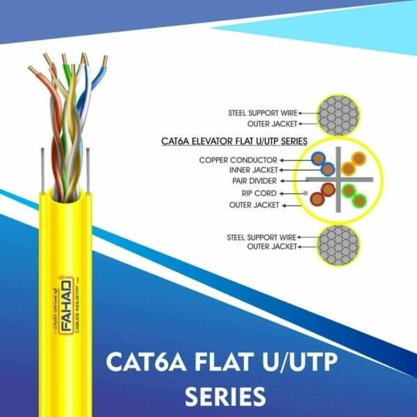 CAT6A ELEVATOR FLAT CABLE U/UTP